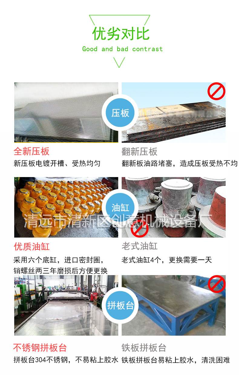 拼板機(jī)