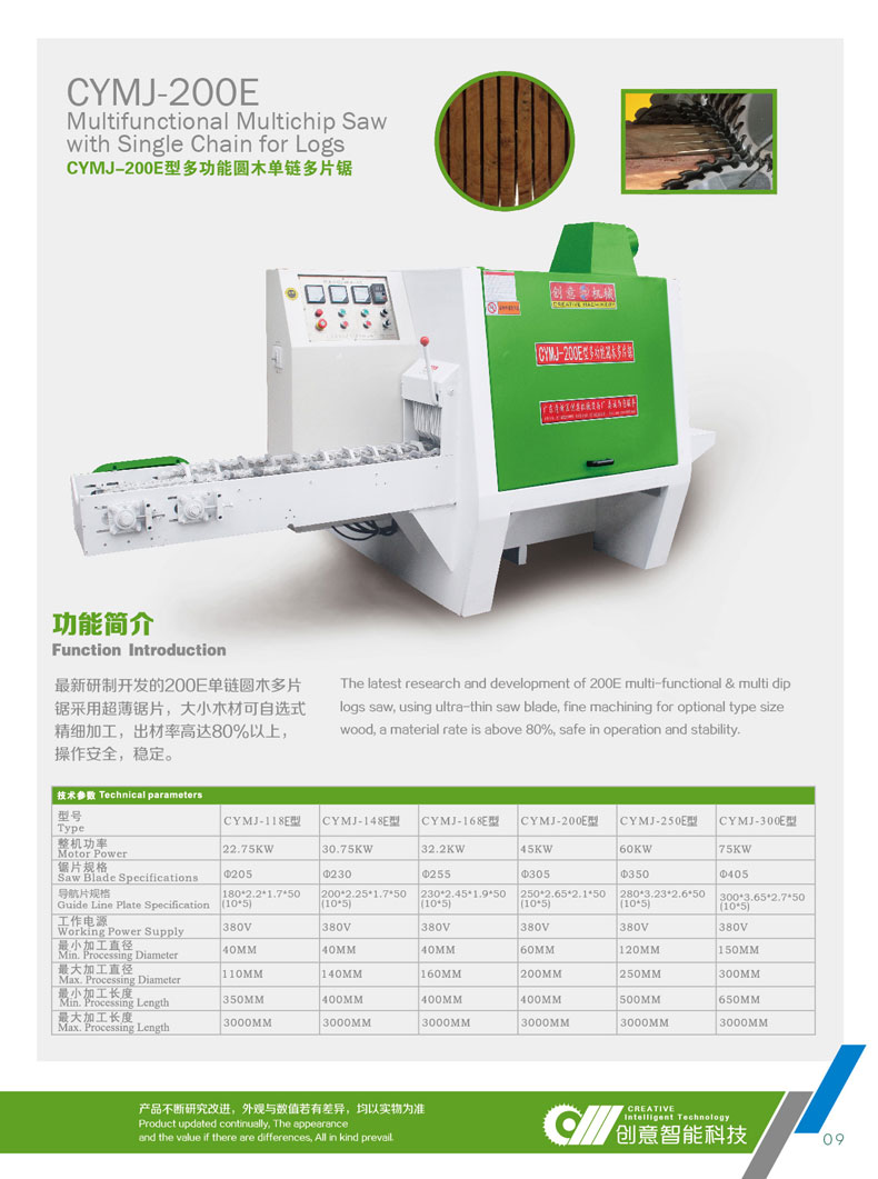 200型圓木多片鋸功能參數(shù)簡介
