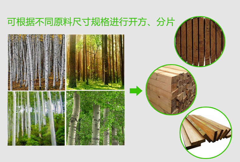 木托盤(pán)圓木多片鋸可根據(jù)不同原材料尺寸。規(guī)格進(jìn)行開(kāi)方、分片。